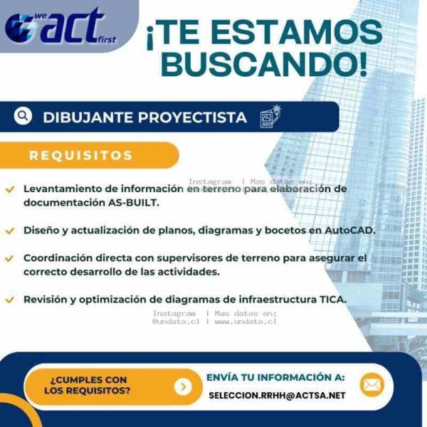 Dibujante Proyectista Vacante