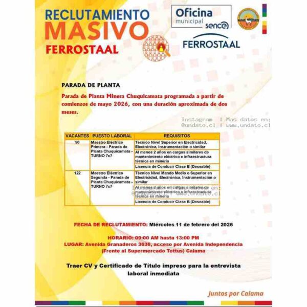 Reclutamiento Maestro Eléctrico Chuquicamata