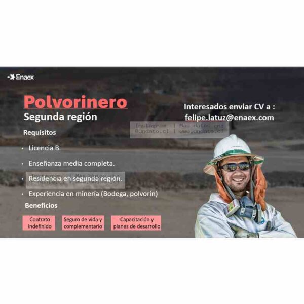 Polvorinero Segunda Región Enaex