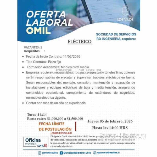 Elétrico Para Proyecto De Túneles Liner