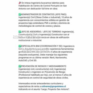 Administrador De Contratos PMO San Antonio