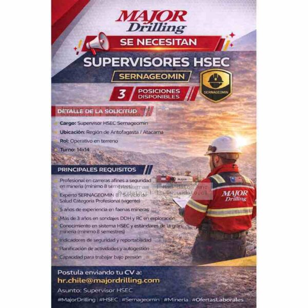 Supervisor HSEC Sernageomin – Major Drilling