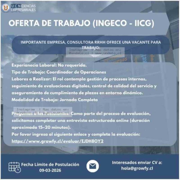 Coordinador de Operaciones